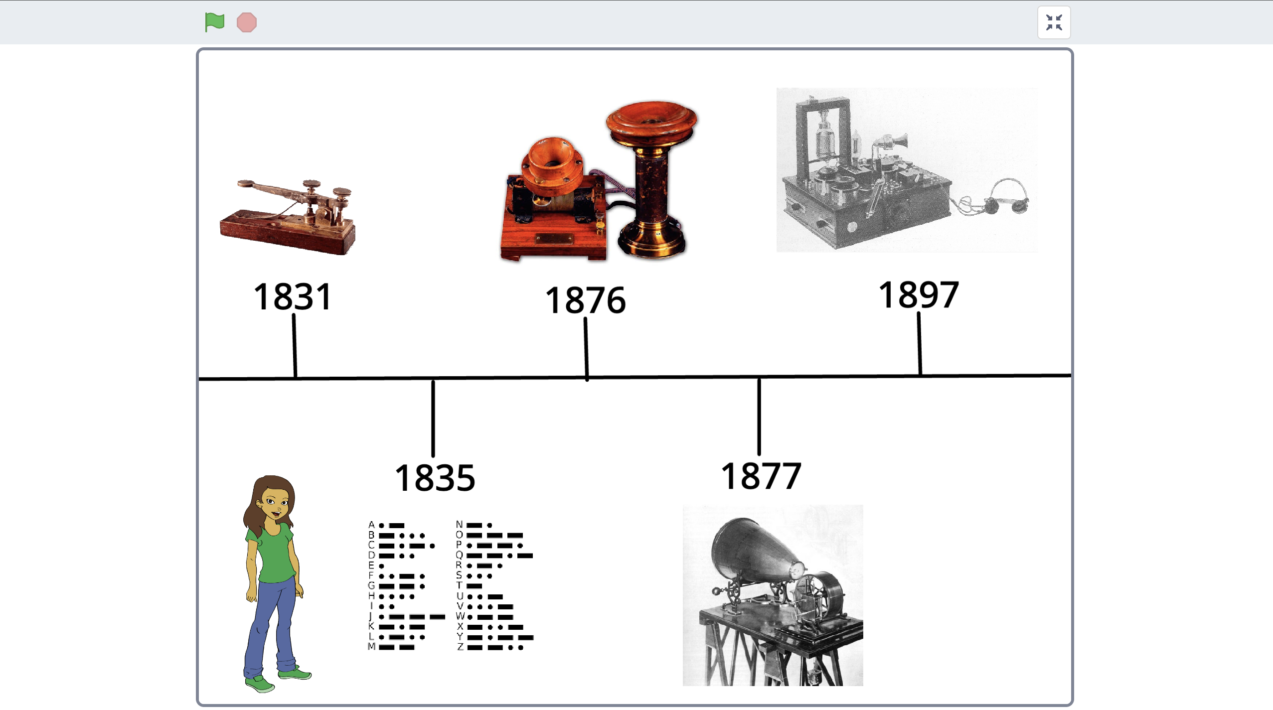Historia Telecomunicaciones 4