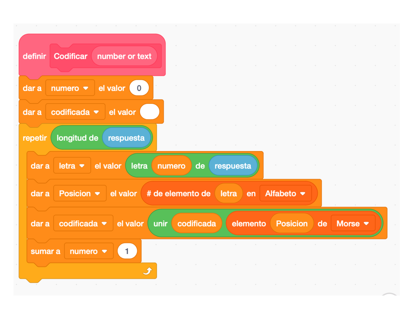 Codigo Morse Scratch 3